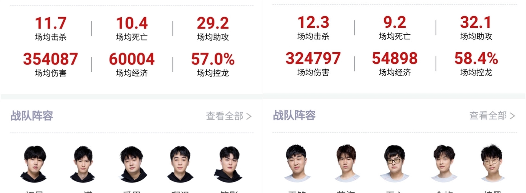 有效的心理