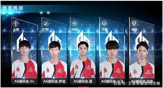 在世锦赛男
